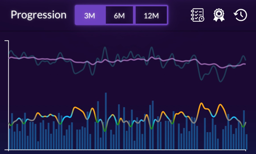 Evandus feature screenshot